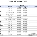유신할인마트 이미지