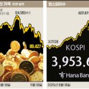 매매바