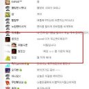 secret 이 무슨뜻이에요? 이미지