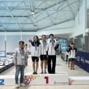 함평문화체육센터 체육관 이미지