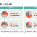 인디펜던트