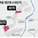 국회대로(남측) 이미지