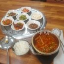 급성 췌장염 증상, 췌장염통증 치료 후기