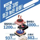 점핑지니