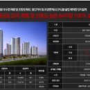 당진호반공인중개사사무소 이미지