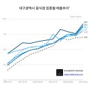 (주)수준 플래텀