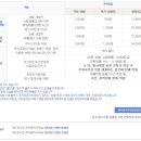 펫페스티벌 이미지