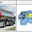 만트럭버스코리아㈜ 이미지