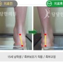 당당한의원 이미지