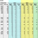 나인애드커뮤니케이션