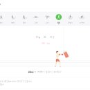 [강북구미아동복싱] 복싱,킥복싱 다이어트 칼로리소모