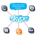 [스카이프]인터넷 전화, 메신저/채팅/무료영상통화/보이스메일/SMS전송 다기능 메신저 Skype 최신버전 이미지