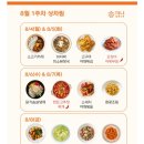 동탄반찬배달) 친환경 유리용기에 배달되는 건강한 식단 집밥구독 끼니 동탄점