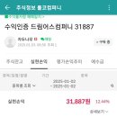 씨에스에이치컴퍼니 이미지