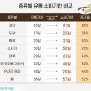 굿썬