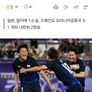 한국 없는 올림픽 축구, 日 ‘승승장구’ 8강행 조기 확정 이미지