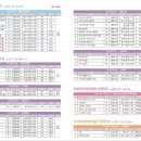 정원 꽃을 수 놓는 프랑스자수 이미지