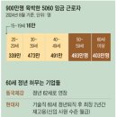 봉양통신 이미지