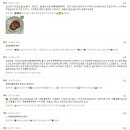 여시에서 두바이쫀득쿠키 누가 먼저 언급했는지 연어해봄 이미지