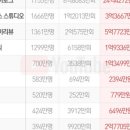 에드플라 이미지