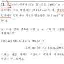 상태변화+비가역 등압 팽창에서의 일 이미지