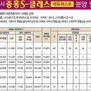 퍼스트현대공인중개사사무소 이미지