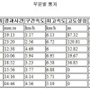 신암집 이미지
