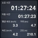 소계동100 이미지