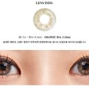 오렌즈부산대점 이미지