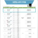 보청기전국도소매총판 네이버블로그