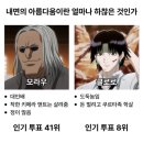 청아동물병원 | 이보리 소개 및 강아지 자궁축농증 수술 이야기(청아 동물병원)