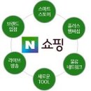 나유통 이미지