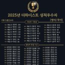 유일학원 - 제천시 용두천로32길 7 | 유일학원