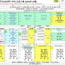여주-1091 이미지
