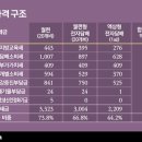 (주)인터에너 이미지