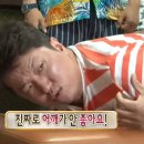 현지약국 이미지