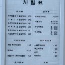 솥밥한상 - 용인시 처인구 | 솥밥한상