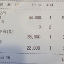 제이에스(JS)가든 송도점