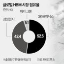삼성윤활유 이미지