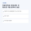 우대약국 네이버블로그