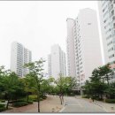 사동야구장 네이버블로그