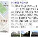 푸른비디오 이미지