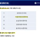 서울소재대학 정시전형 특징과 지원전략 - 서울시교육청교육연구정보원 이미지