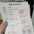 동탄보건소 2층 | 동탄 마리아 초진 예약 호르몬검사 진료 후기