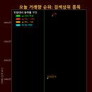 천일헬스 이미지