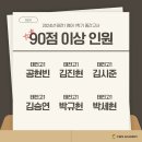 채원석학원