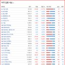 대창메디칼 네이버블로그