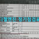 제일3급공업사 | 매연 매연냄새 안나게 하려면 왕성 수소크리닝