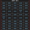 낭만고양이 - 파주시 가재울로 99-24 | 낭만고양이