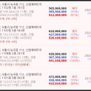 능곡동 근린공원 이미지